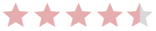 Rating
