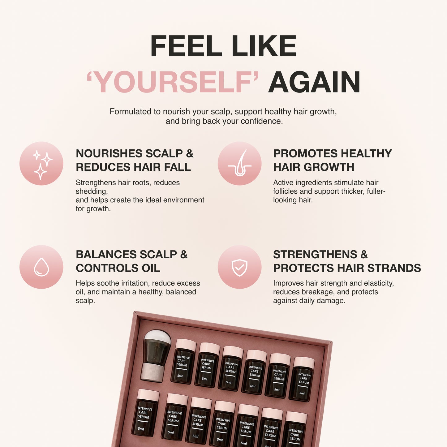 4-in-1 Hair Growth Serum