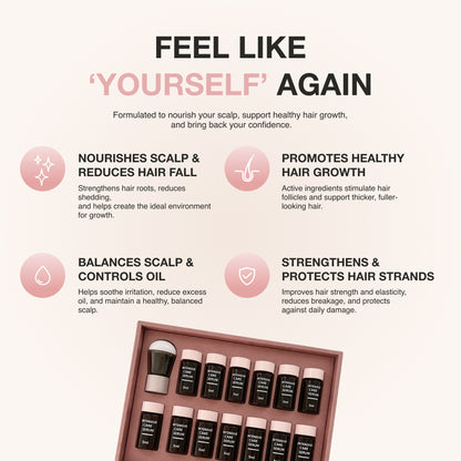 4-in-1 Hair Growth Serum