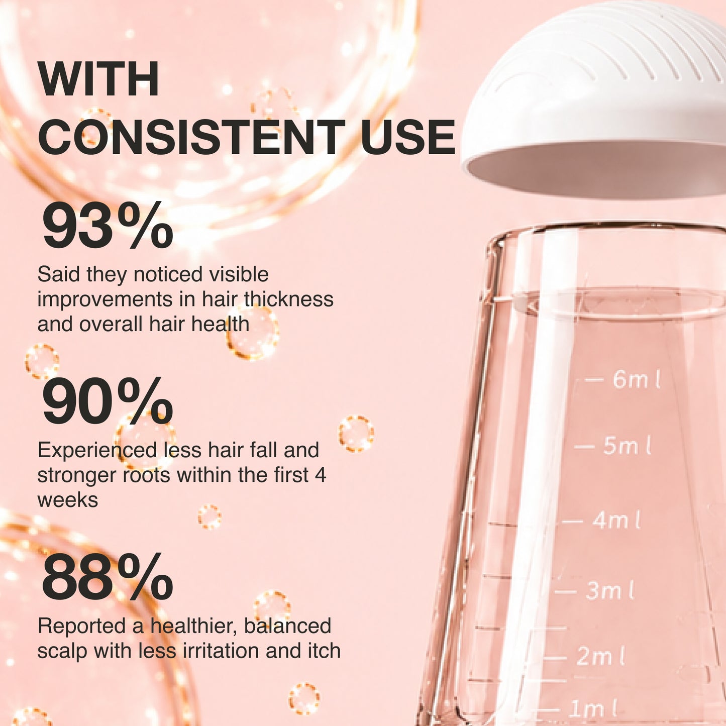 4-in-1 Hair Growth Serum