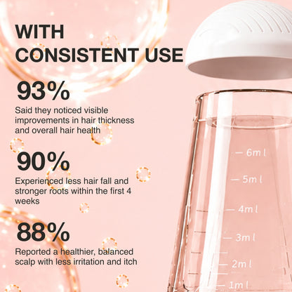 4-in-1 Hair Growth Serum